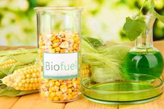 Treath biofuel availability